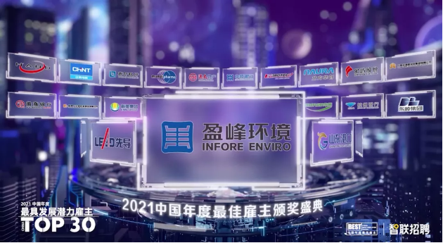 Ebpay环境荣获“2021中国年度最佳雇主-最具开展潜力雇主”