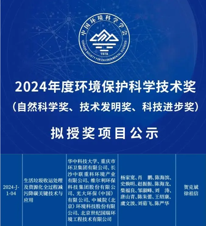 喜获科技进步一等奖！Ebpay环境引领生活垃圾减污降碳新技术